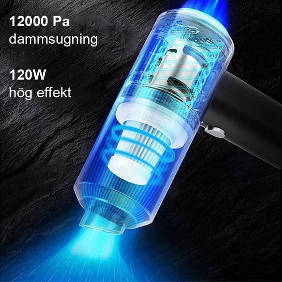 Uppgraderad Mini 3 i 1 dammsugare