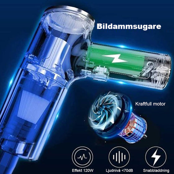 Uppgraderad Mini 3 i 1 dammsugare