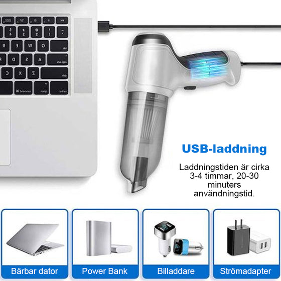 Uppgraderad Mini 3 i 1 dammsugare