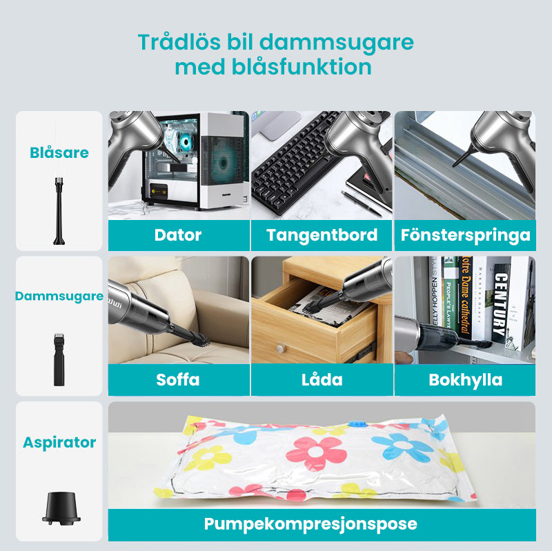 Uppgraderad Mini 3 i 1 dammsugare