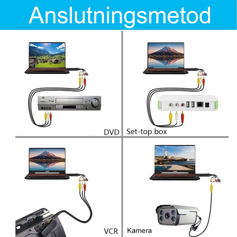 USB -Video Capture Card