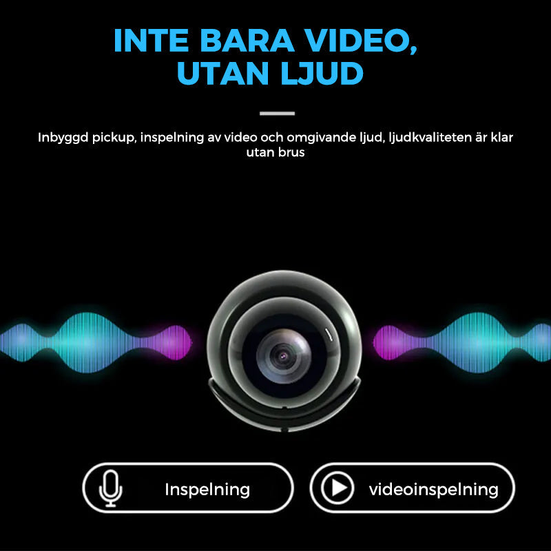 Mini WIFI-Kamera 1080P HD